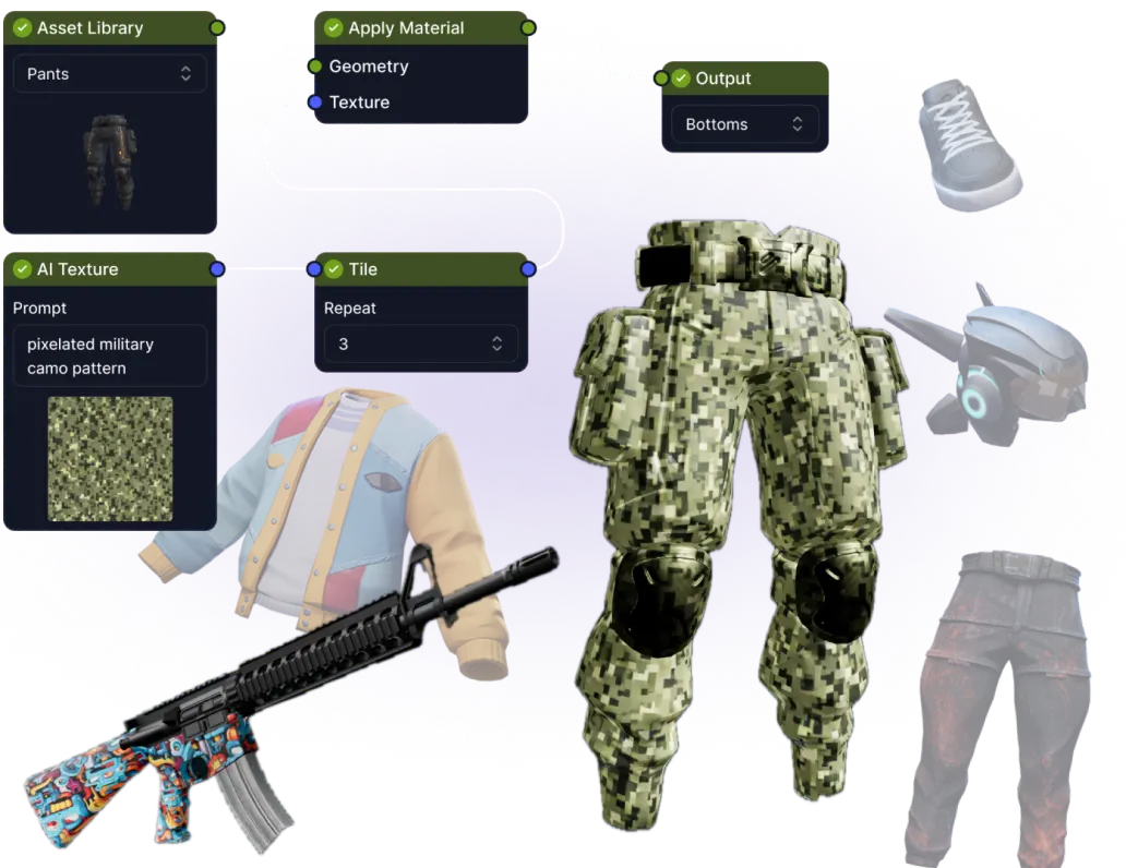 USG tools